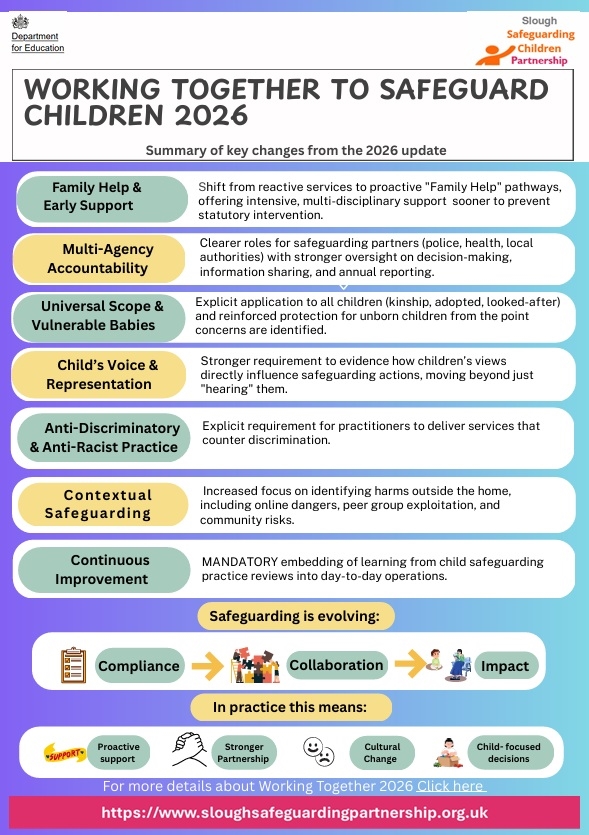 Working Together 2026 Flyer 